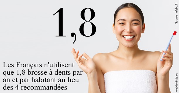 https://dr-patrick-missika.chirurgiens-dentistes.fr/Français brosses