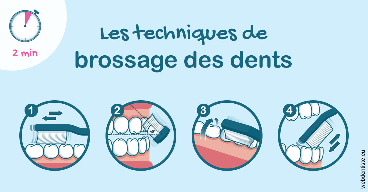 https://dr-patrick-missika.chirurgiens-dentistes.fr/Les techniques de brossage des dents 1