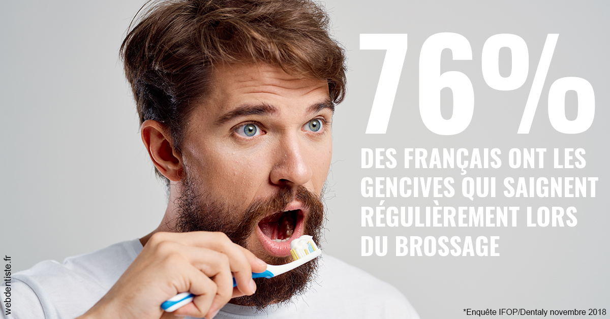 https://dr-patrick-missika.chirurgiens-dentistes.fr/76% des Français 2