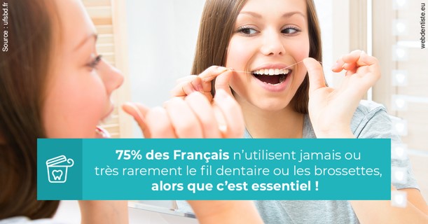 https://dr-patrick-missika.chirurgiens-dentistes.fr/Le fil dentaire 3