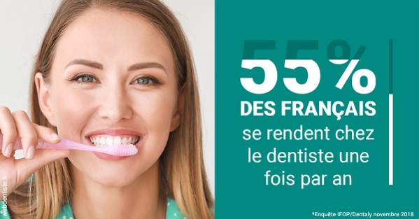 https://dr-patrick-missika.chirurgiens-dentistes.fr/55 % des Français 2