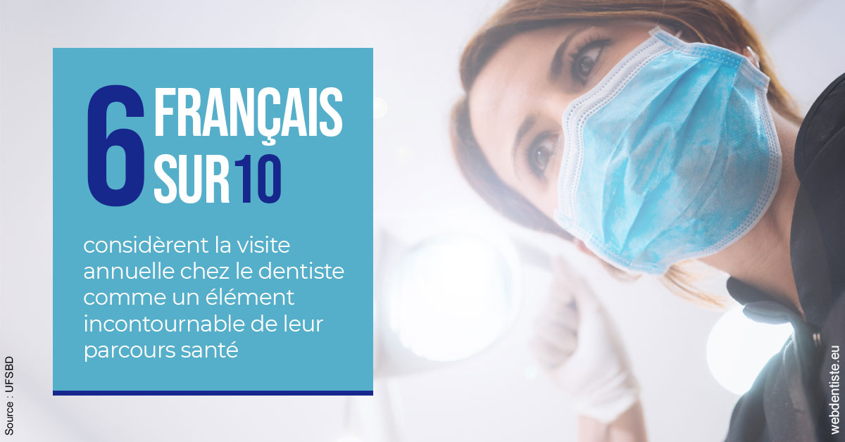 https://dr-patrick-missika.chirurgiens-dentistes.fr/Visite annuelle 2